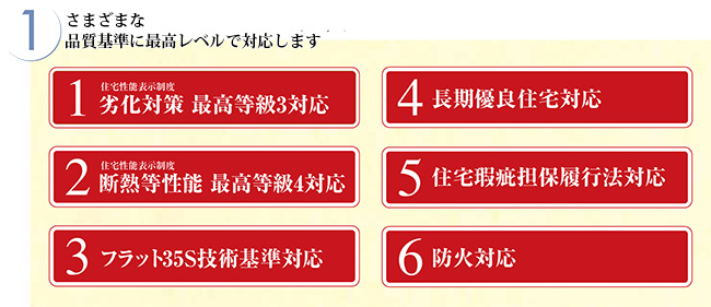 ブレストロング工法が選ばれる理由