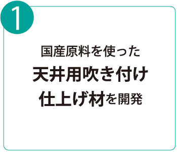 ここに商品