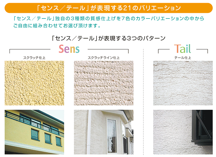 センス／テールが表現する２１のバリエーション